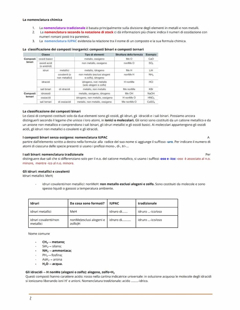 CLASSIFICAZIONE E NOMENCLATURA DEI COMPOSTI
CHIMICA
La IUPAC (Unione internazionale di Chimica Pura e Applicata) è un'associazione che regol