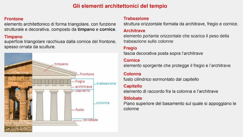 La civiltá greca ha condizionato tutta la storia
dell'arte fino ai nostri giorni.
A loro dobbiamo anche la nascita del pensiero
scientifico 