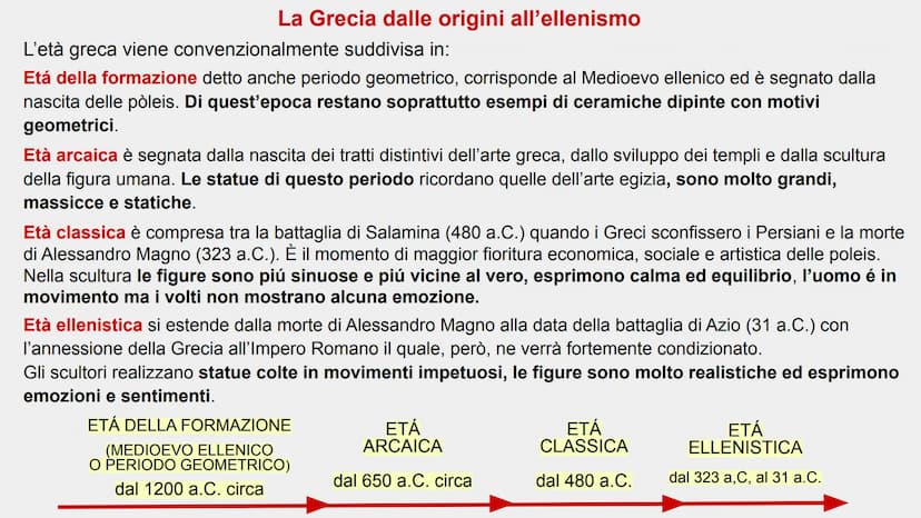 La civiltá greca ha condizionato tutta la storia
dell'arte fino ai nostri giorni.
A loro dobbiamo anche la nascita del pensiero
scientifico 