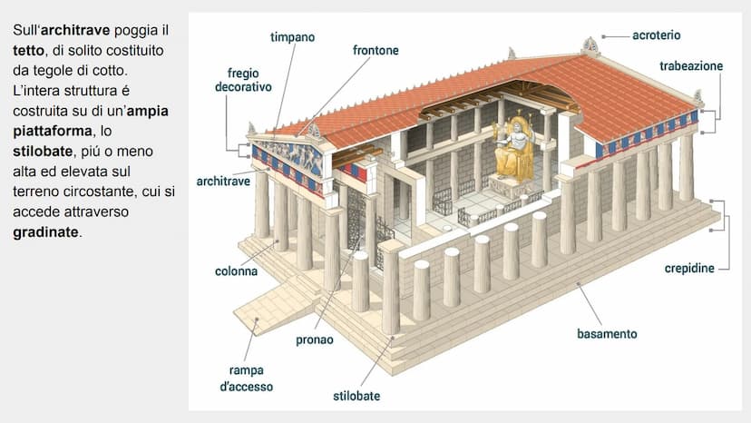 La civiltá greca ha condizionato tutta la storia
dell'arte fino ai nostri giorni.
A loro dobbiamo anche la nascita del pensiero
scientifico 