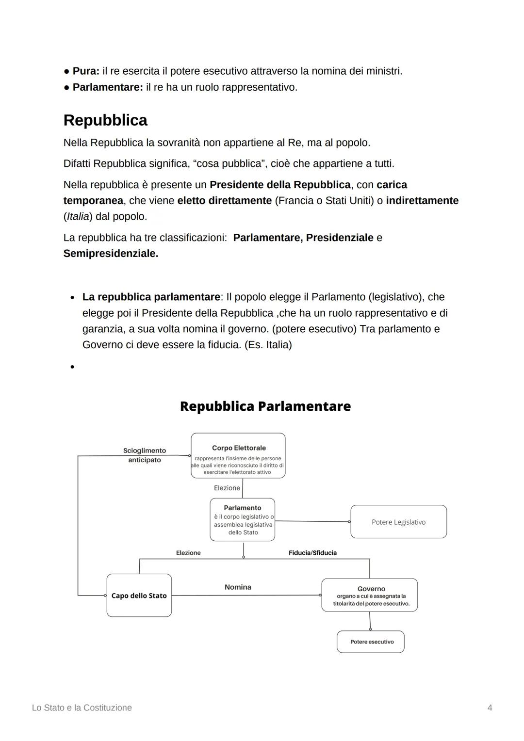 # Lo Stato e la Costituzione

1948 Costituzione Federalismo Germania Governo

Magna Carta Monarchia Parlamento Popolo

Tags Presidenzialismo