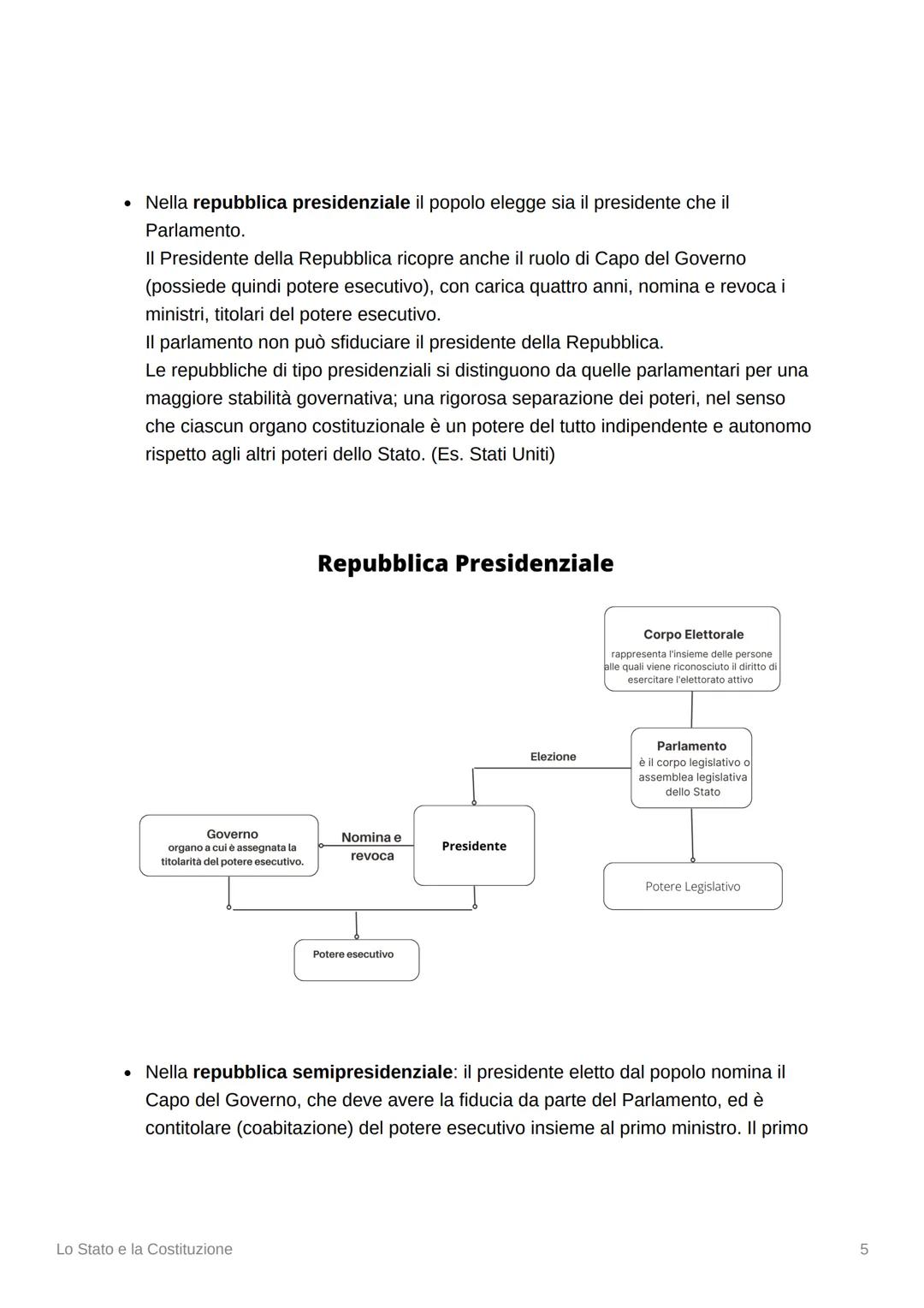 # Lo Stato e la Costituzione

1948 Costituzione Federalismo Germania Governo

Magna Carta Monarchia Parlamento Popolo

Tags Presidenzialismo