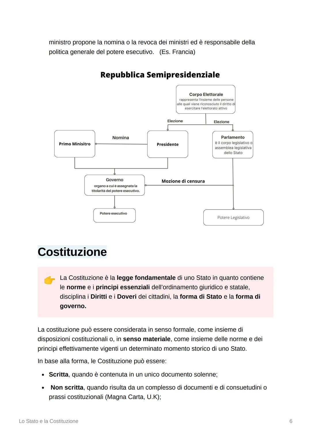 # Lo Stato e la Costituzione

1948 Costituzione Federalismo Germania Governo

Magna Carta Monarchia Parlamento Popolo

Tags Presidenzialismo