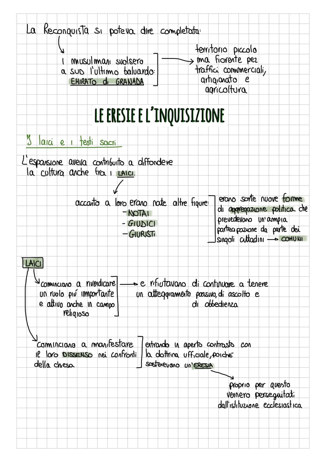LE CROCIATE IN OCCIDENTE: LA RECONQUISTA
I regni cristiani di Spagna
Durante la
crescita
economica
XVI secolo
718
Si Inserisce
la RECONQUIST