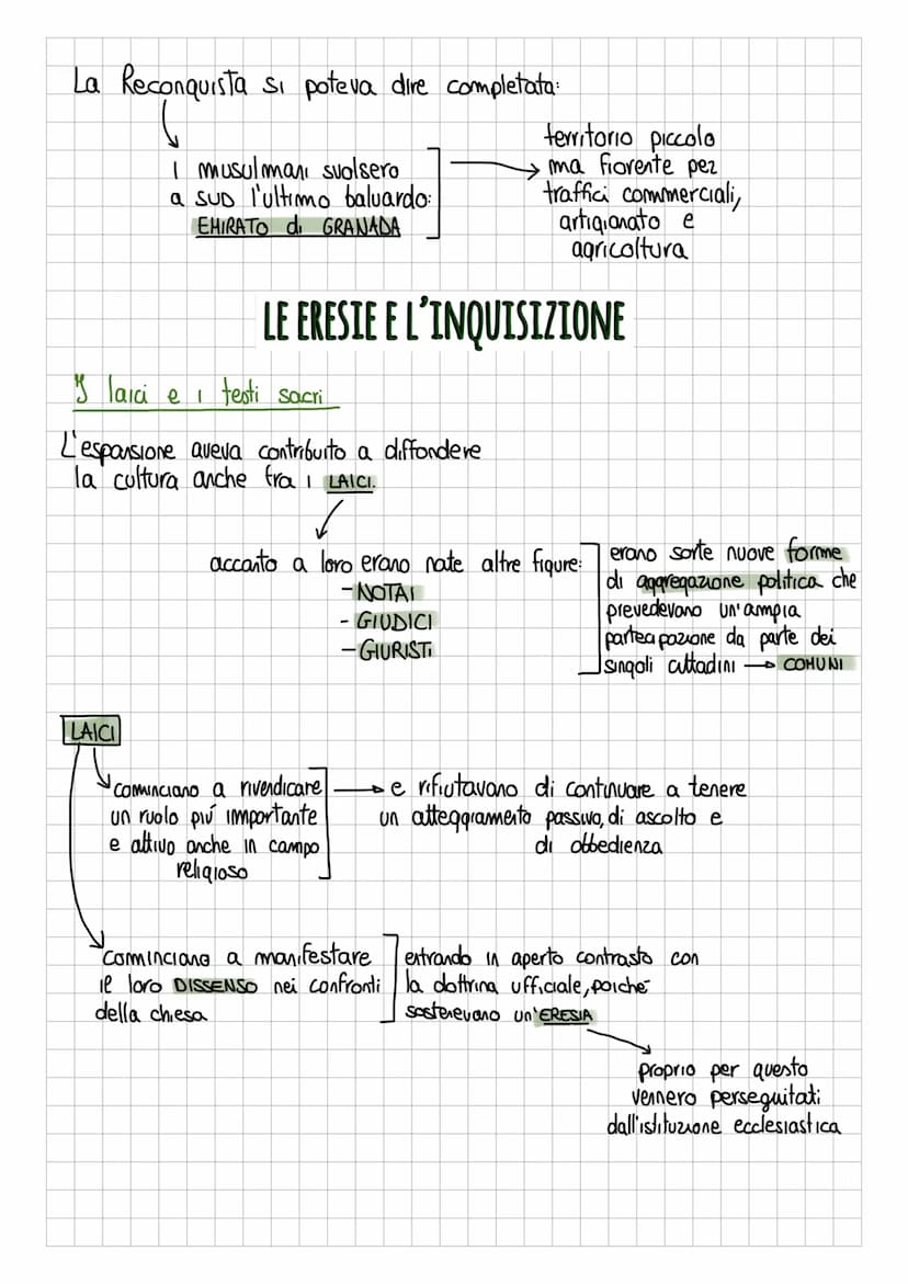 LE CROCIATE IN OCCIDENTE: LA RECONQUISTA
I regni cristiani di Spagna
Durante la
crescita
economica
XVI secolo
718
Si Inserisce
la RECONQUIST