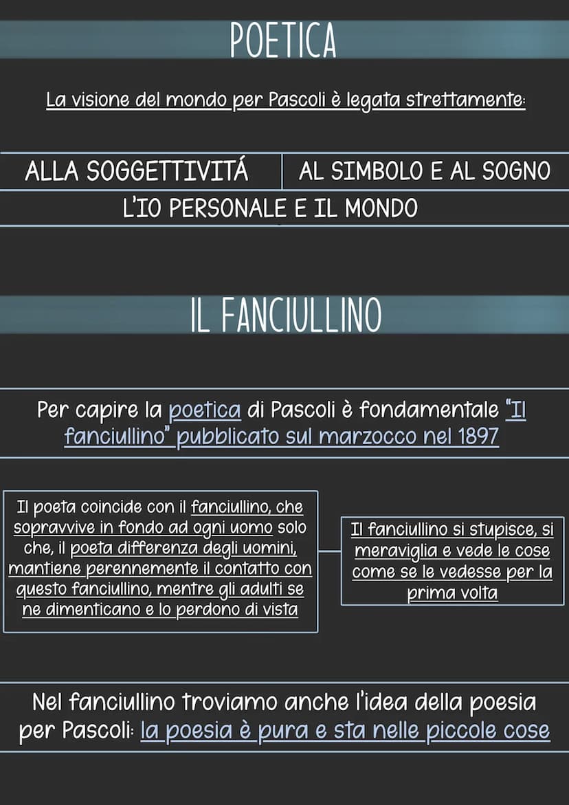 Giovanni Pascoli
< Nasce a San mauro di Romagna nel 1855.
< È il quarto di dieci fratelli e vive per un primo periodo della sua
infanzia pre