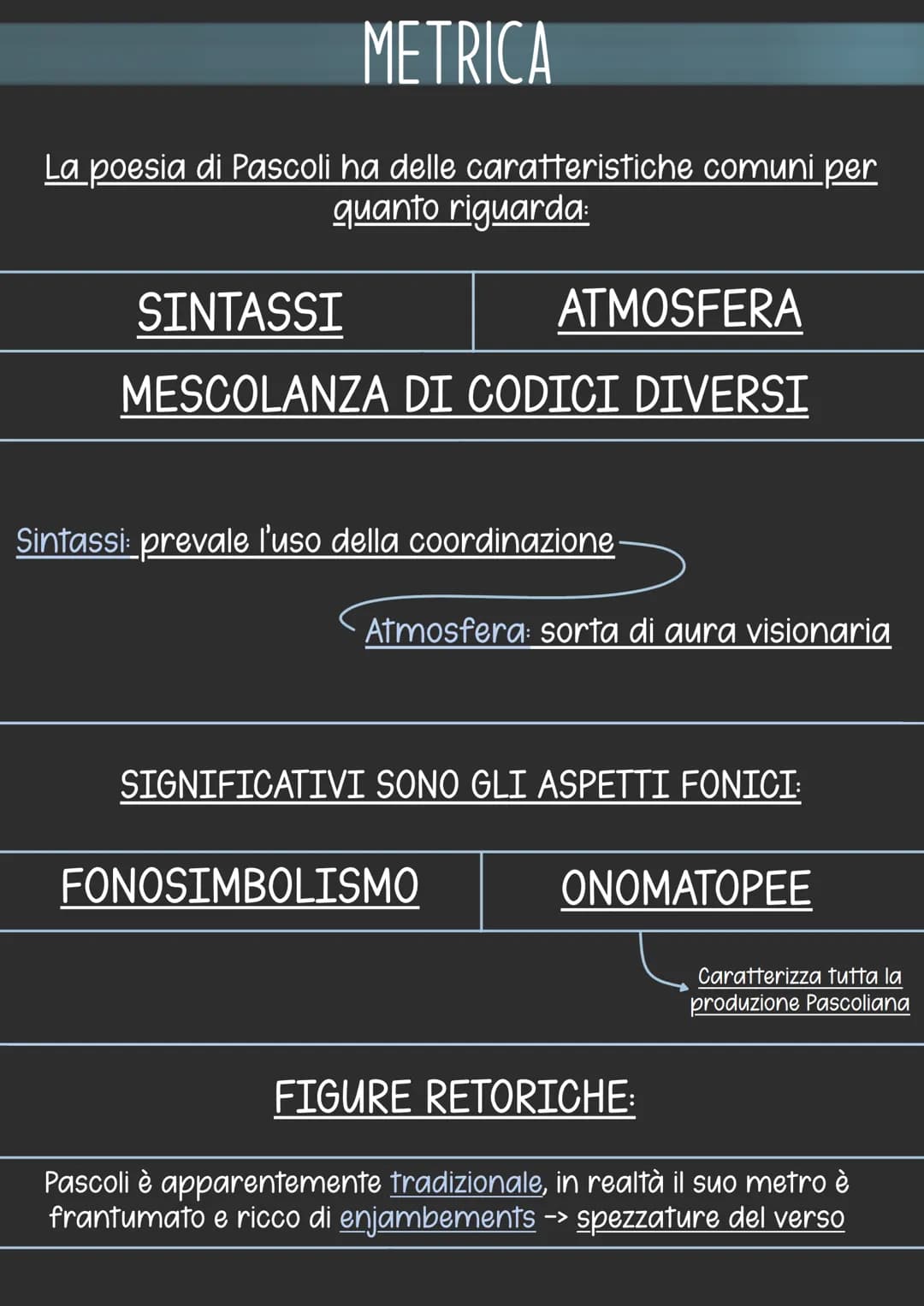Giovanni Pascoli
< Nasce a San mauro di Romagna nel 1855.
< È il quarto di dieci fratelli e vive per un primo periodo della sua
infanzia pre