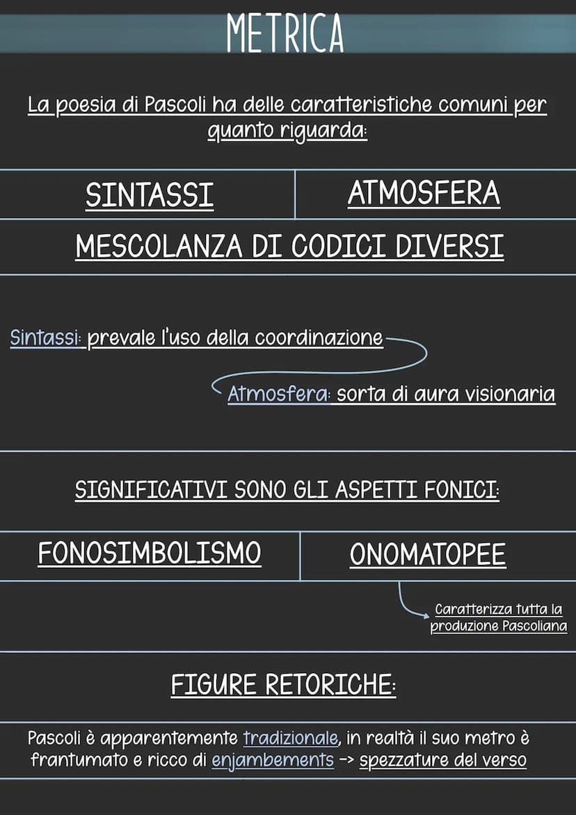 Giovanni Pascoli
< Nasce a San mauro di Romagna nel 1855.
< È il quarto di dieci fratelli e vive per un primo periodo della sua
infanzia pre
