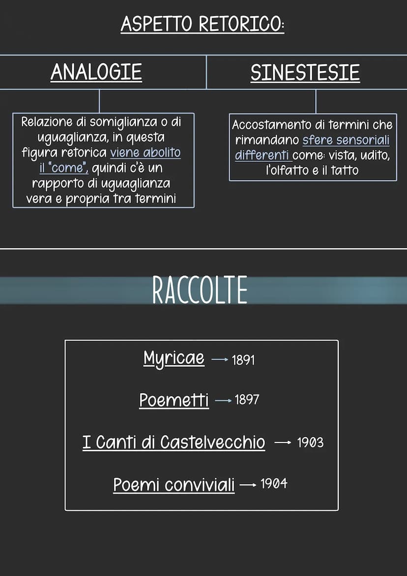 Giovanni Pascoli
< Nasce a San mauro di Romagna nel 1855.
< È il quarto di dieci fratelli e vive per un primo periodo della sua
infanzia pre