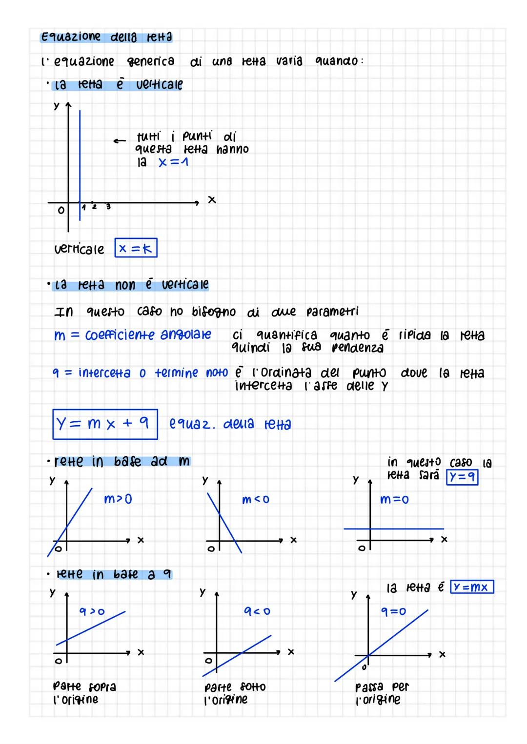 # Equazione della reta

I'equazione generica di una reha varia quando:

*   са тена е verticale

←
tuti i Punti di
questa retta hanno
la x=1