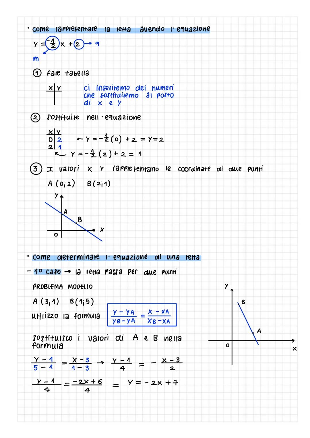 # Equazione della reta

I'equazione generica di una reha varia quando:

*   са тена е verticale

←
tuti i Punti di
questa retta hanno
la x=1