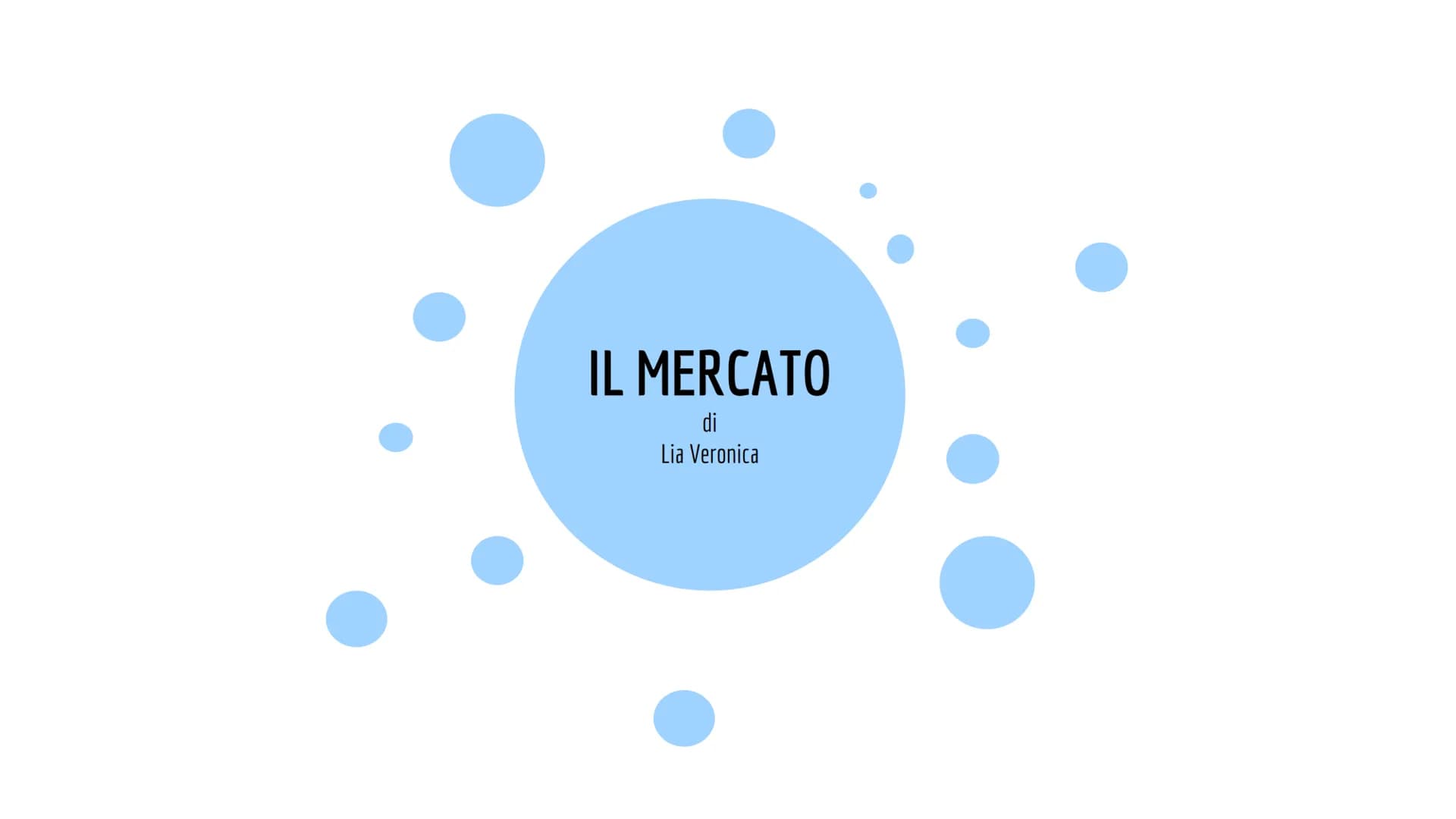 IL MERCATO
di
Lia Veronica FUNZIONAMENTO DEL MERCATO
MERCATO
contrattazioni di beni e servizi a
un determinato prezzo o valore
di mercato
SO