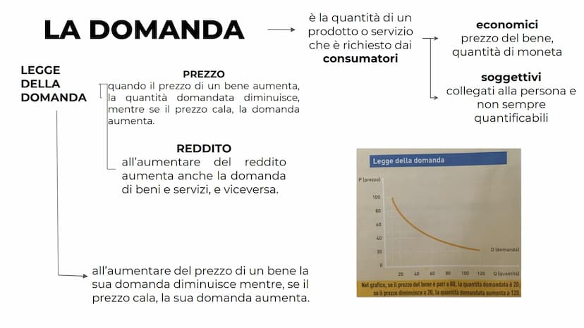 IL MERCATO
di
Lia Veronica FUNZIONAMENTO DEL MERCATO
MERCATO
contrattazioni di beni e servizi a
un determinato prezzo o valore
di mercato
SO