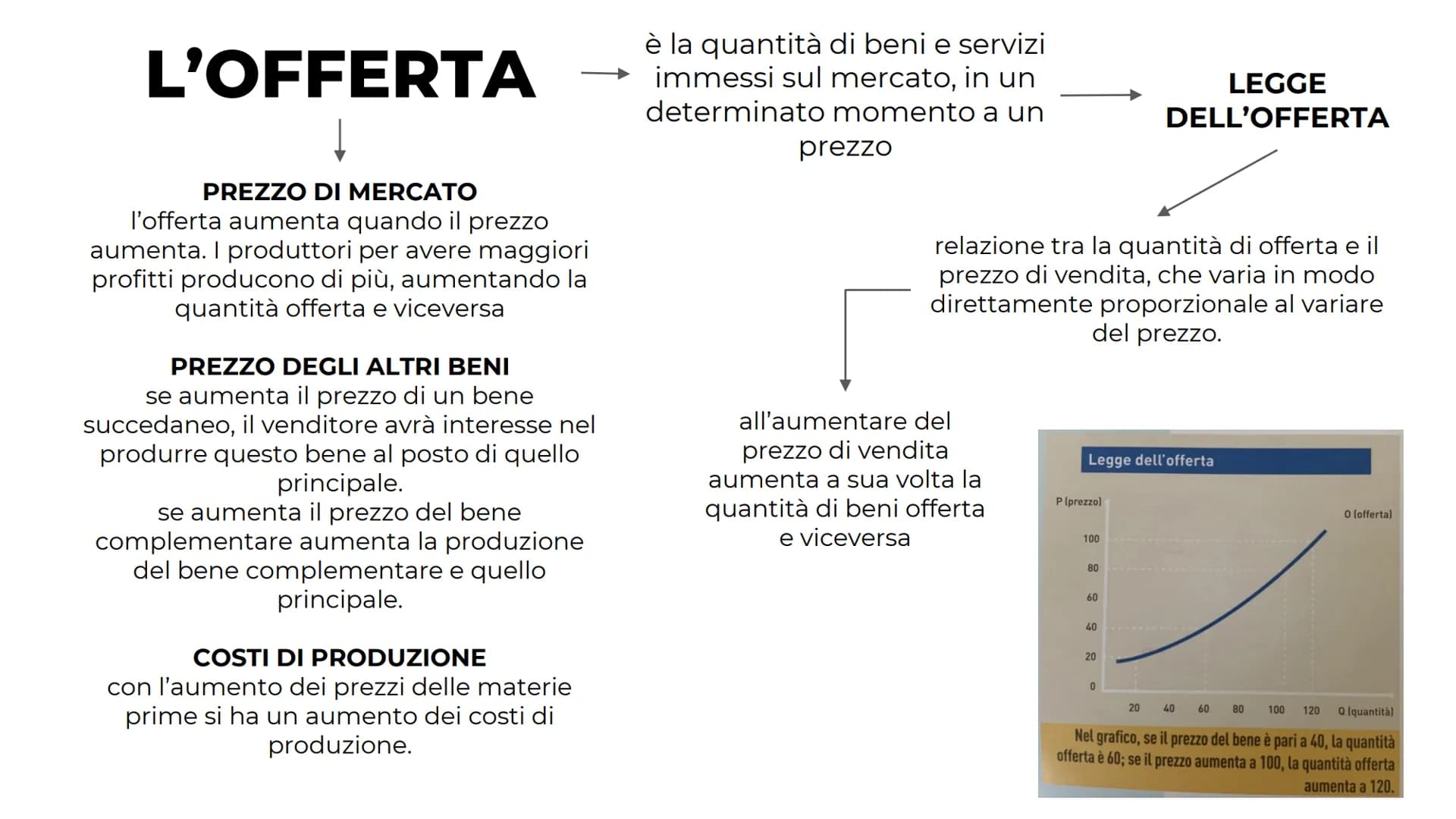 IL MERCATO
di
Lia Veronica FUNZIONAMENTO DEL MERCATO
MERCATO
contrattazioni di beni e servizi a
un determinato prezzo o valore
di mercato
SO
