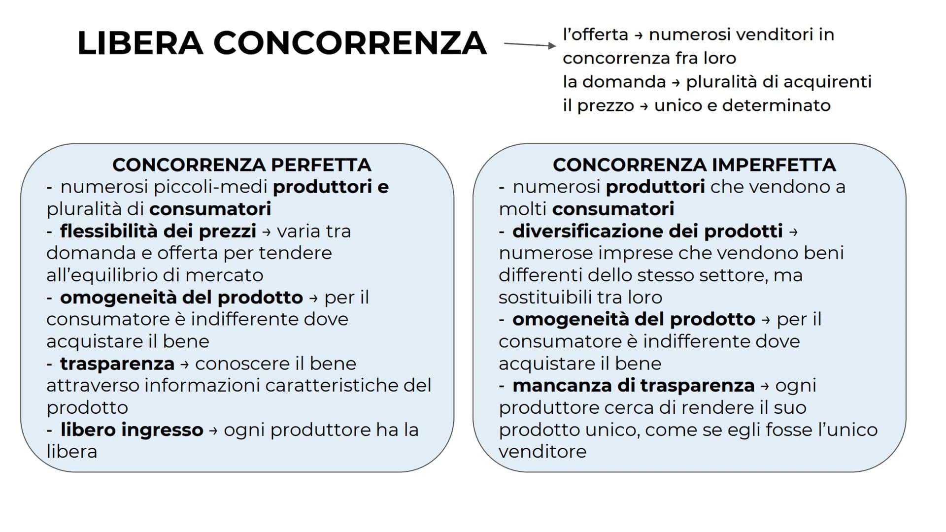 IL MERCATO
di
Lia Veronica FUNZIONAMENTO DEL MERCATO
MERCATO
contrattazioni di beni e servizi a
un determinato prezzo o valore
di mercato
SO