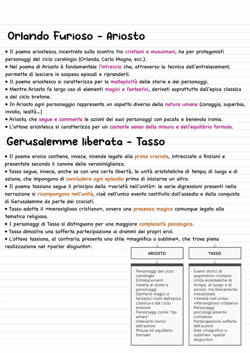 Ludovico Ariosto
1474-1533 (Ferrara)
Nascita
Ludovico ariosto nasce nel 1474 nella città di Reggio Emilia, che apparteneva allora al duca
Es