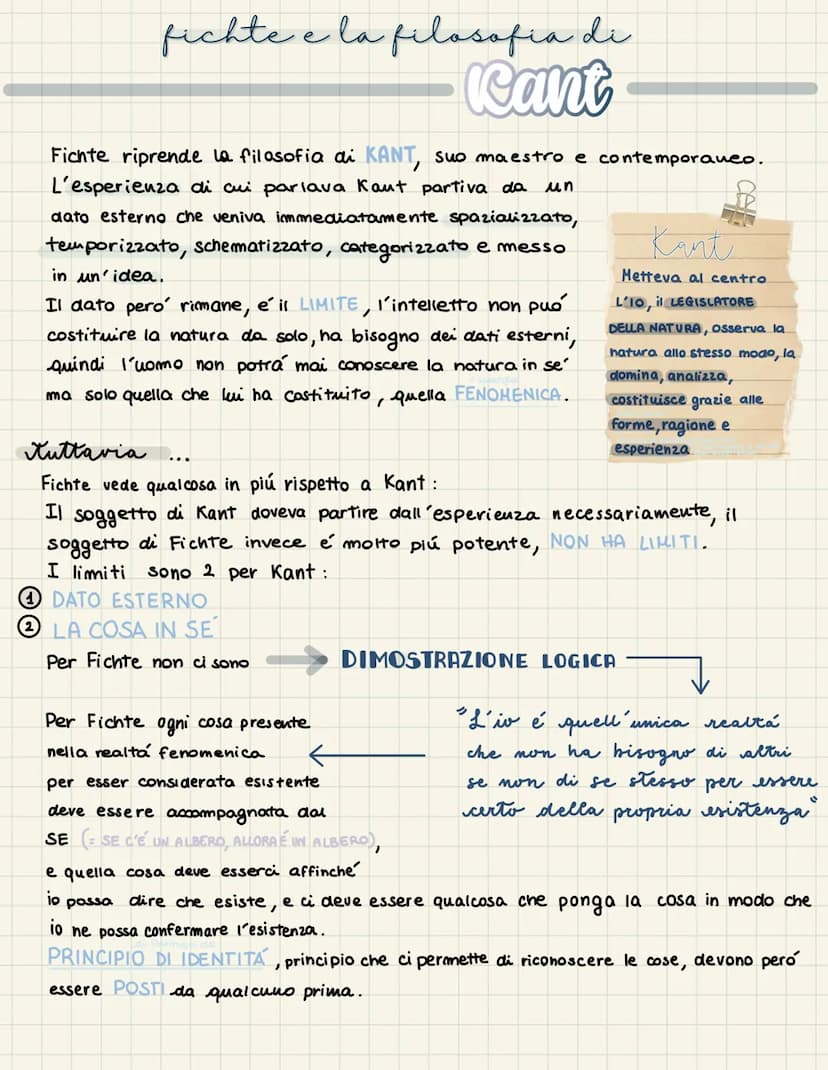 Fichte
VITA-
1 = Nasce nel 1762 da una famiglia molto povera, fará il precettore privato per
poter continuare i suoi studi.
Frequenta numero