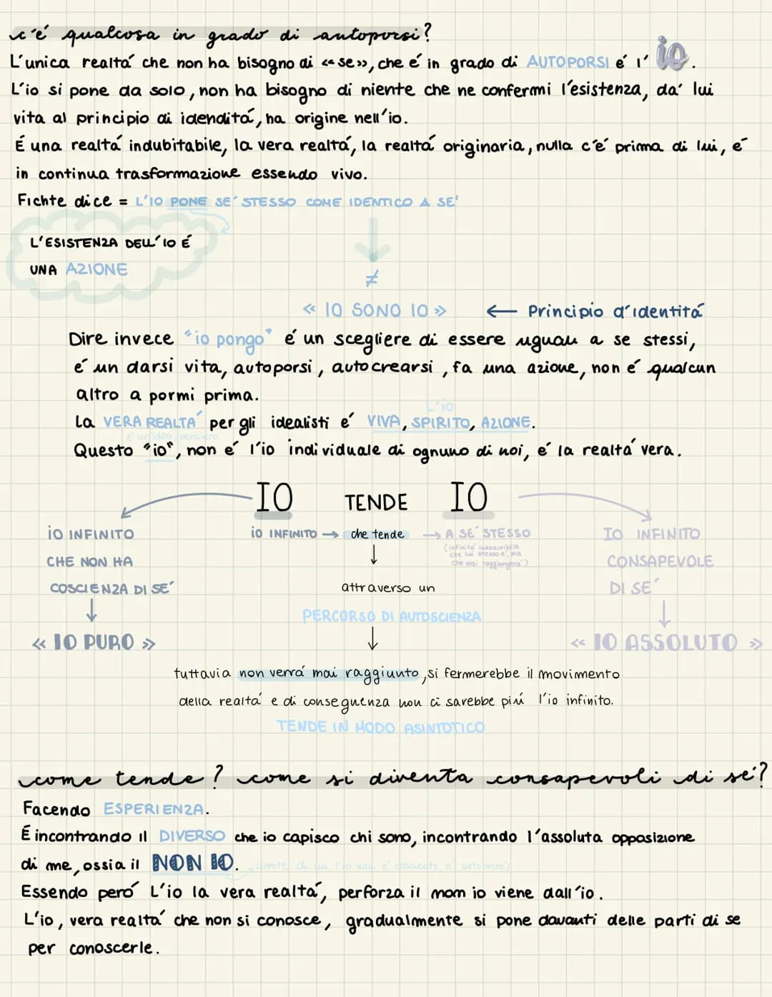 Fichte
VITA-
1 = Nasce nel 1762 da una famiglia molto povera, fará il precettore privato per
poter continuare i suoi studi.
Frequenta numero