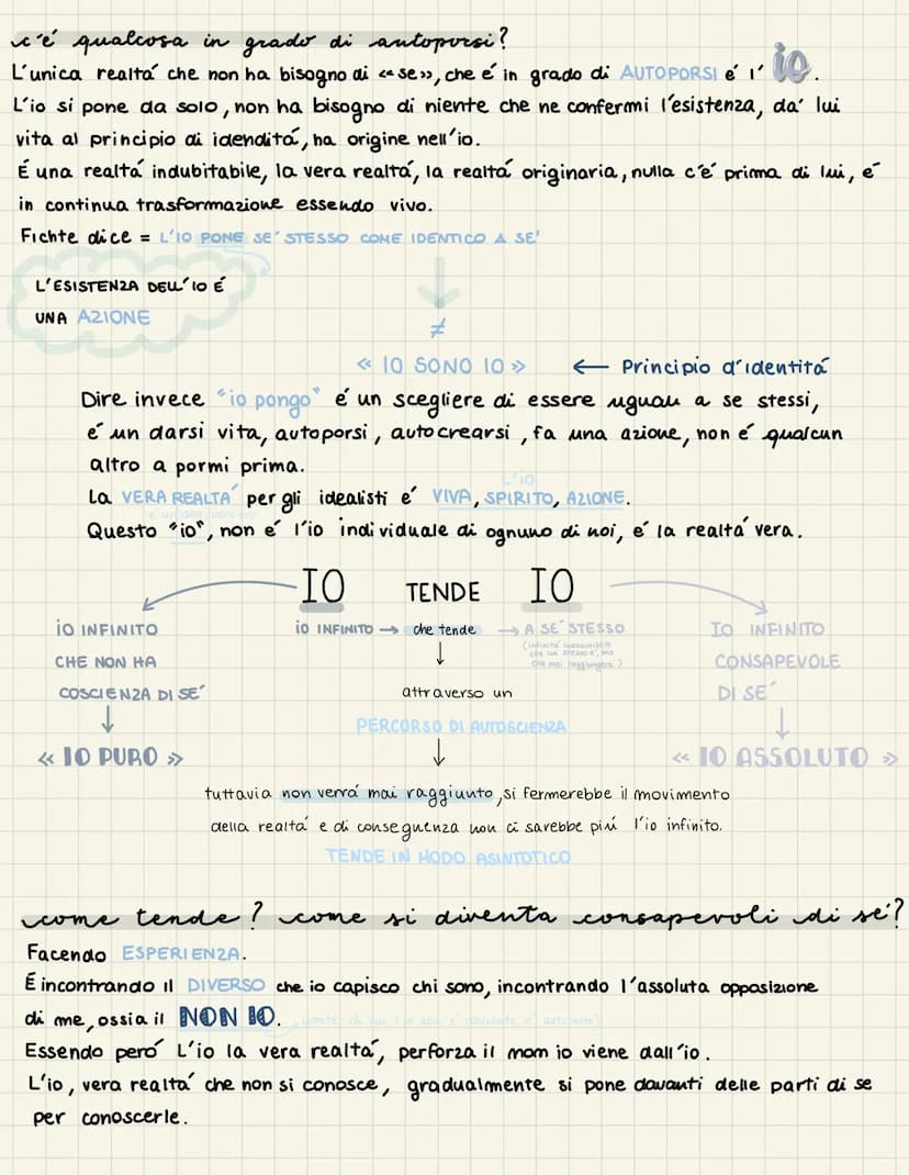 Fichte
VITA-
1 = Nasce nel 1762 da una famiglia molto povera, fará il precettore privato per
poter continuare i suoi studi.
Frequenta numero