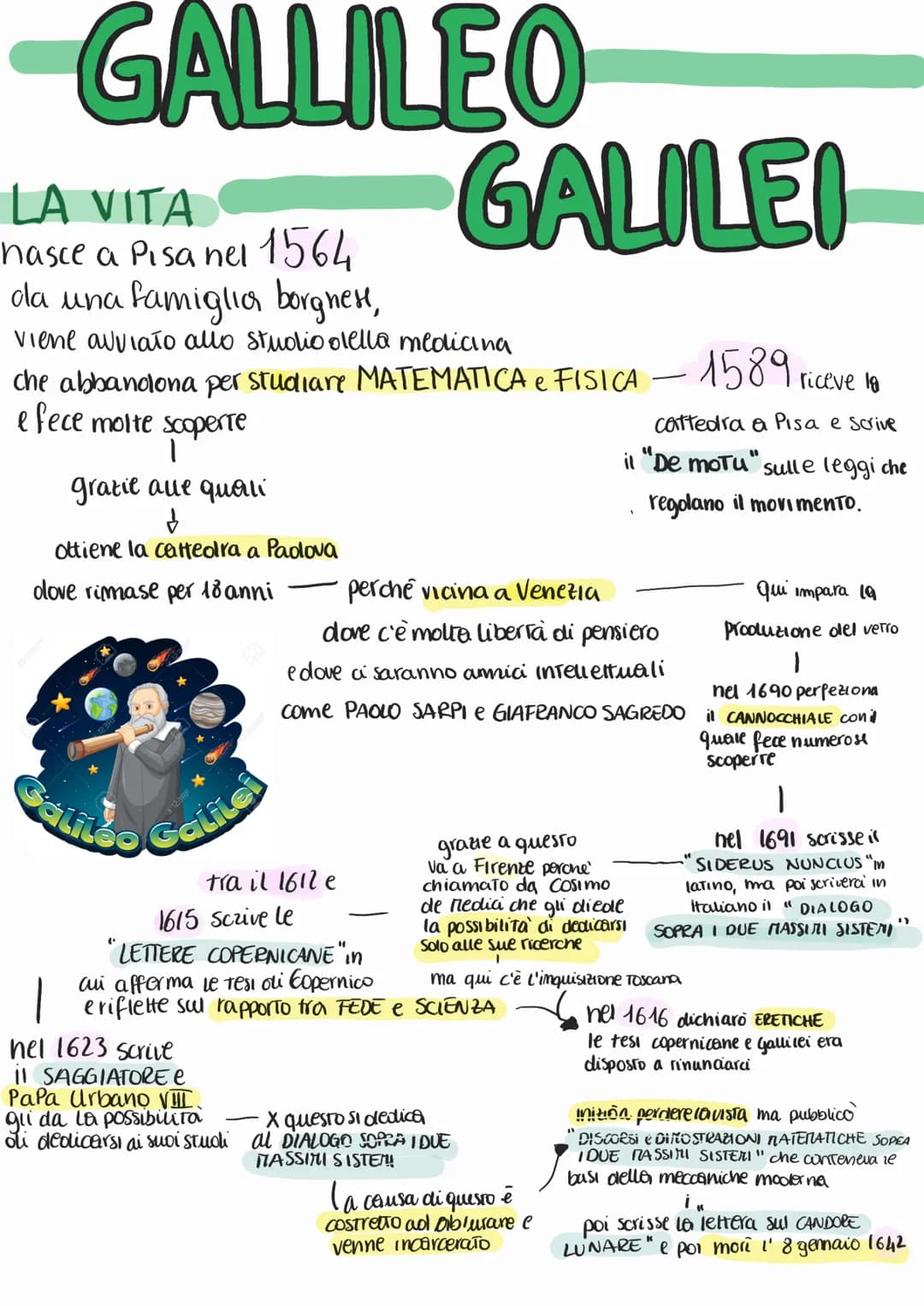 GALLILEO
LA VITA
nasce a Pisa nel 1564
ola una famiglia borgnese,
viene avviato allo studio olella medicina
che abbandona per studiare MATEM