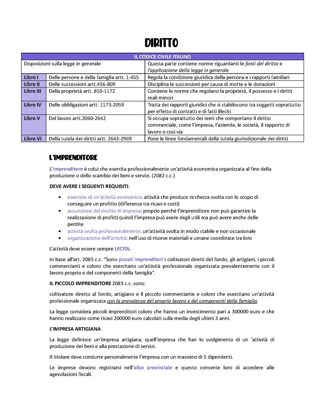 TUTTO IL PROGRAMMA DEL IV ANNO DI DIRITTO