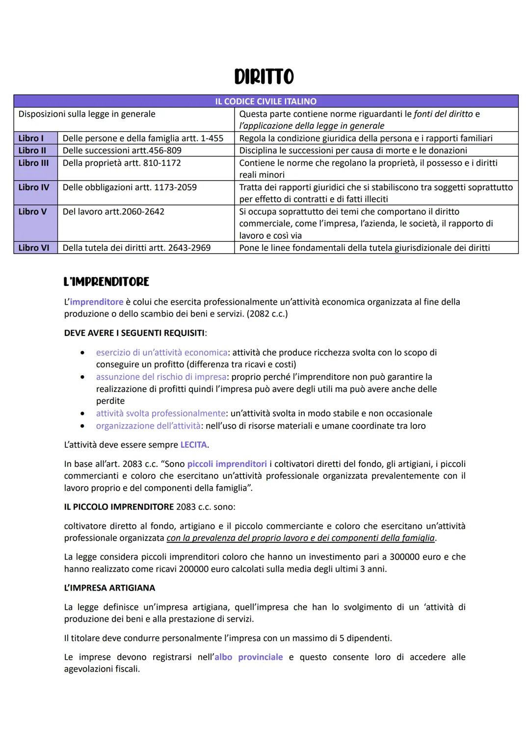 Disposizioni sulla legge in generale
DIRITTO
IL CODICE CIVILE ITALINO
Libro I Delle persone e della famiglia artt. 1-455
Delle successioni a