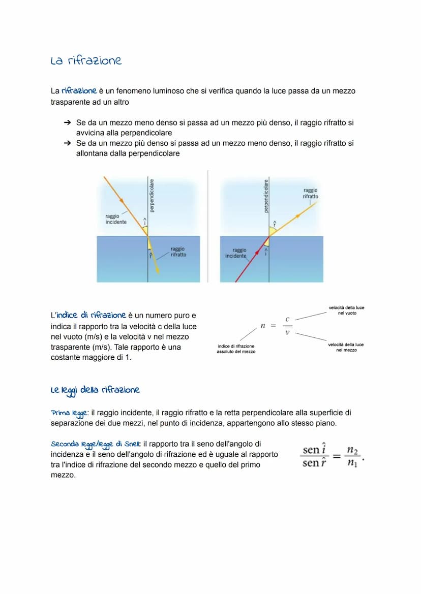raggi
di luce
> L'ottica è la scienza che studia le proprietà della luce e i dispositivi che sfruttano tali
proprietà
➤ Un raggio luminoso è