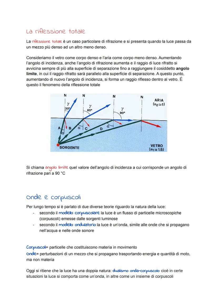 raggi
di luce
> L'ottica è la scienza che studia le proprietà della luce e i dispositivi che sfruttano tali
proprietà
➤ Un raggio luminoso è