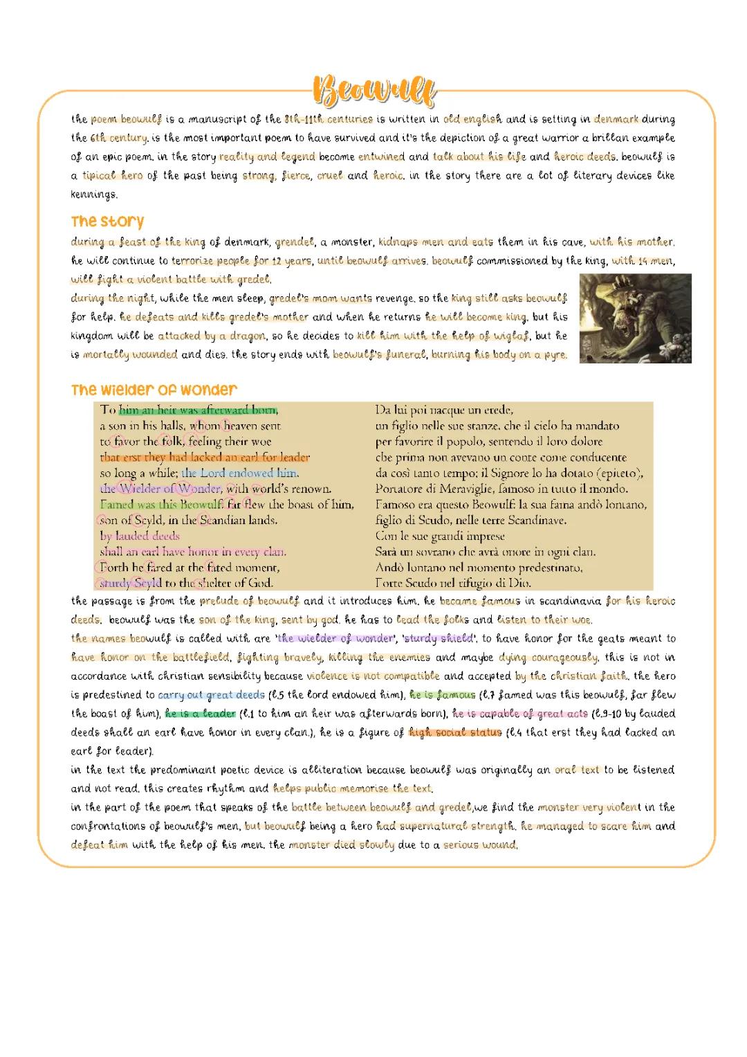 Beowulf Summary and Analysis for Kids: Explore Beowulf's Adventures