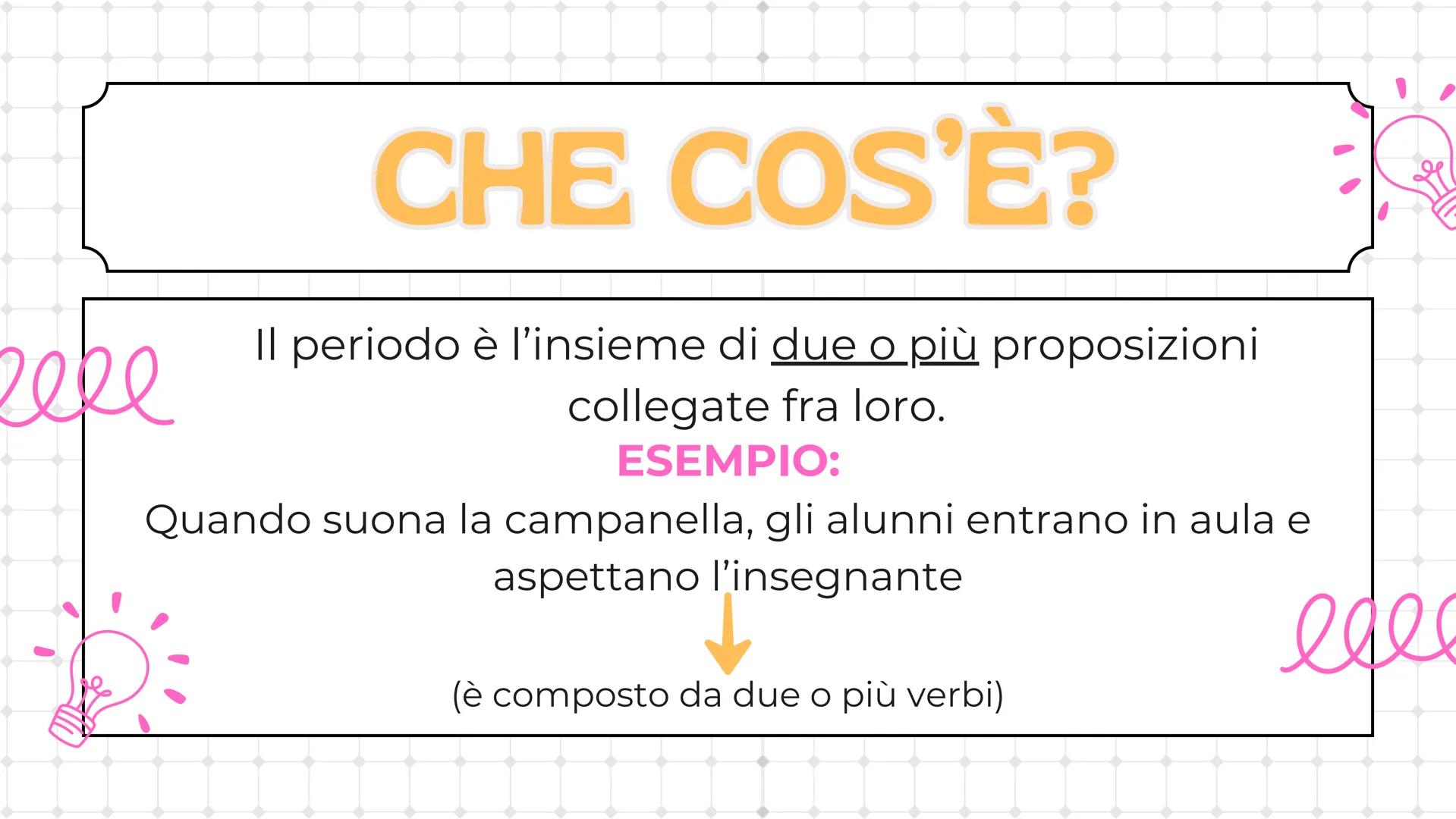 W
))(
ANALISI
DEL
"
" PERIODO
eeee чере
CHE COS'È?
Il periodo è l'insieme di due o più proposizioni
collegate fra loro.
ESEMPIO:
Quando suon