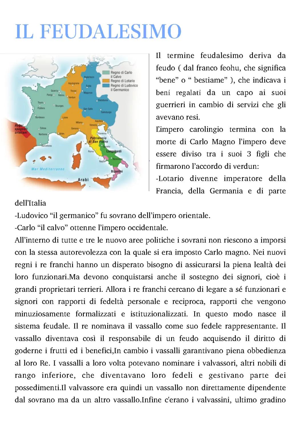 Il Feudalesimo Spiegato ai Bambini: Schema e Riassunto