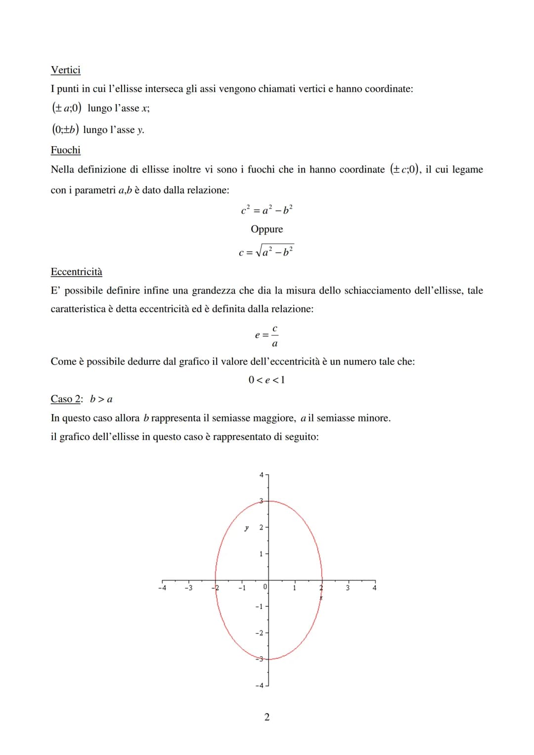 Ellisse ed iperbole
Ellisse
Definizione: si definisce ellisse il luogo geometrico dei punti del piano per i quali è costante la
somma delle 