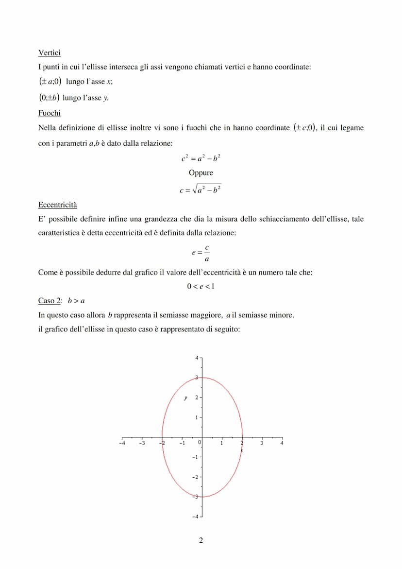 Ellisse ed iperbole
Ellisse
Definizione: si definisce ellisse il luogo geometrico dei punti del piano per i quali è costante la
somma delle 