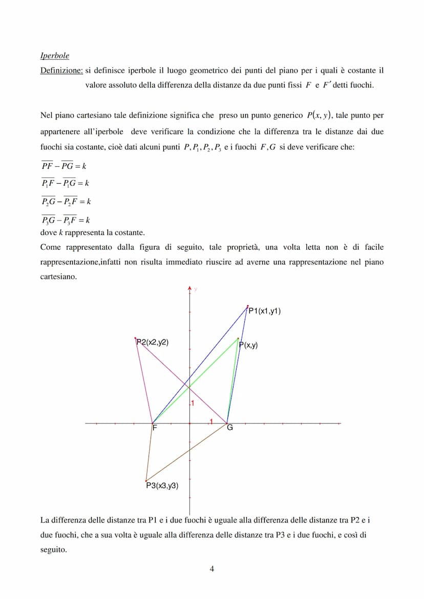 Ellisse ed iperbole
Ellisse
Definizione: si definisce ellisse il luogo geometrico dei punti del piano per i quali è costante la
somma delle 