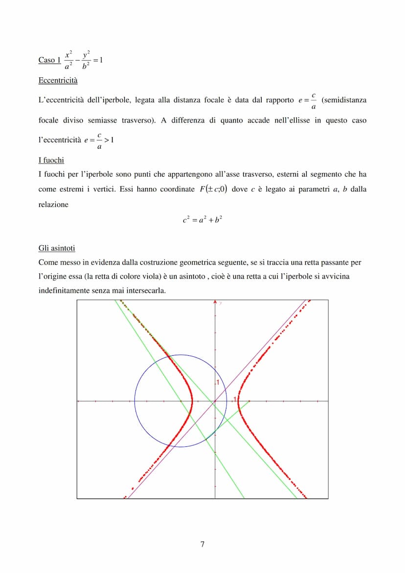 Ellisse ed iperbole
Ellisse
Definizione: si definisce ellisse il luogo geometrico dei punti del piano per i quali è costante la
somma delle 