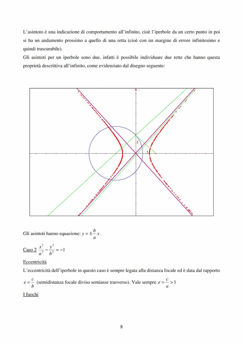 Ellisse ed iperbole
Ellisse
Definizione: si definisce ellisse il luogo geometrico dei punti del piano per i quali è costante la
somma delle 