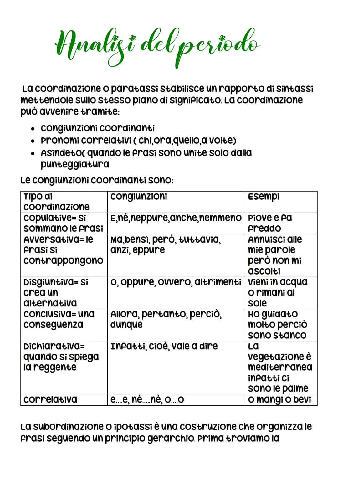 Analisi del periodo
La coordinazione o paratassi Stabilisce un rapporto di Sintassi
mettendole sullo stesso piano di significato. La coordin