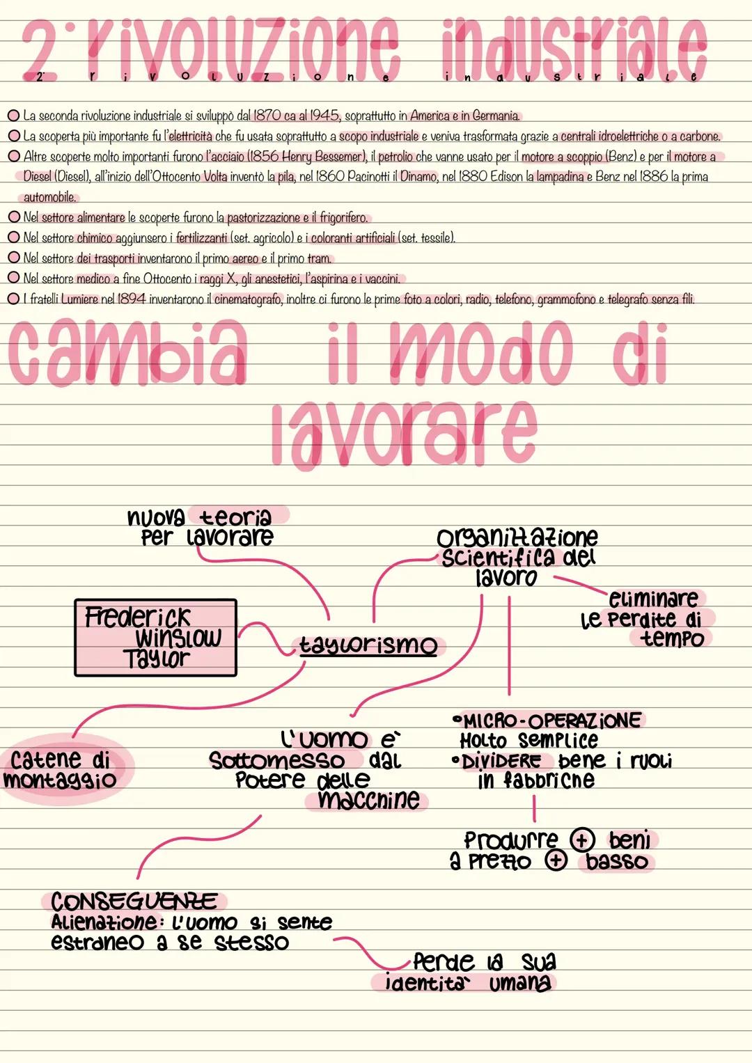 Seconda Rivolunzione Industriale