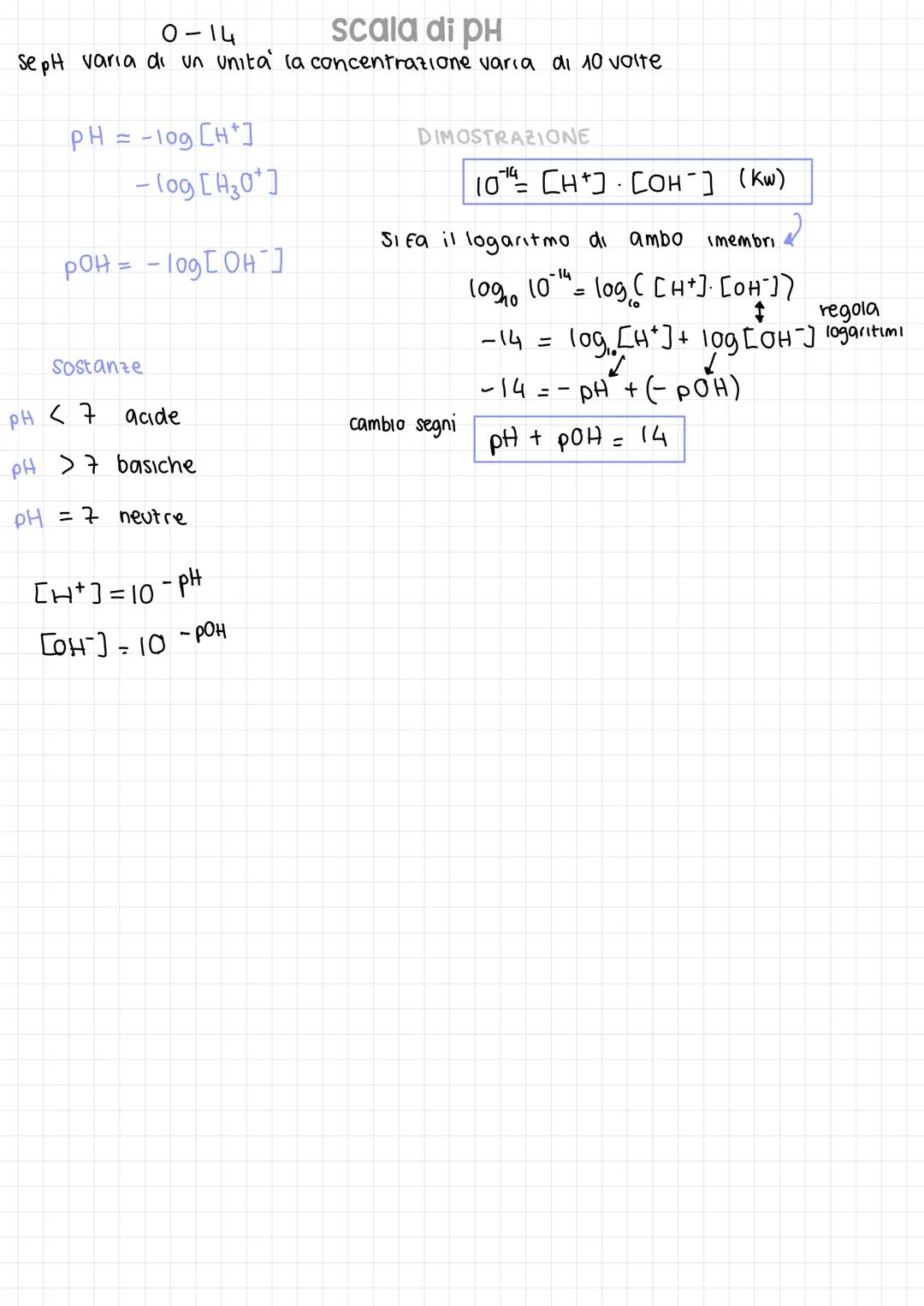 Acidi e faci
ARRHENIUS
un acido e un sostanza che si dissocia liberando loni Ht
una base è una sostanza che si dissocia in coni
cap 11
es HN