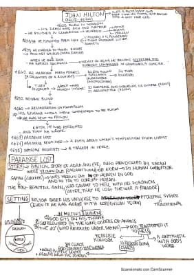 Know John Milton e paradise lost thumbnail