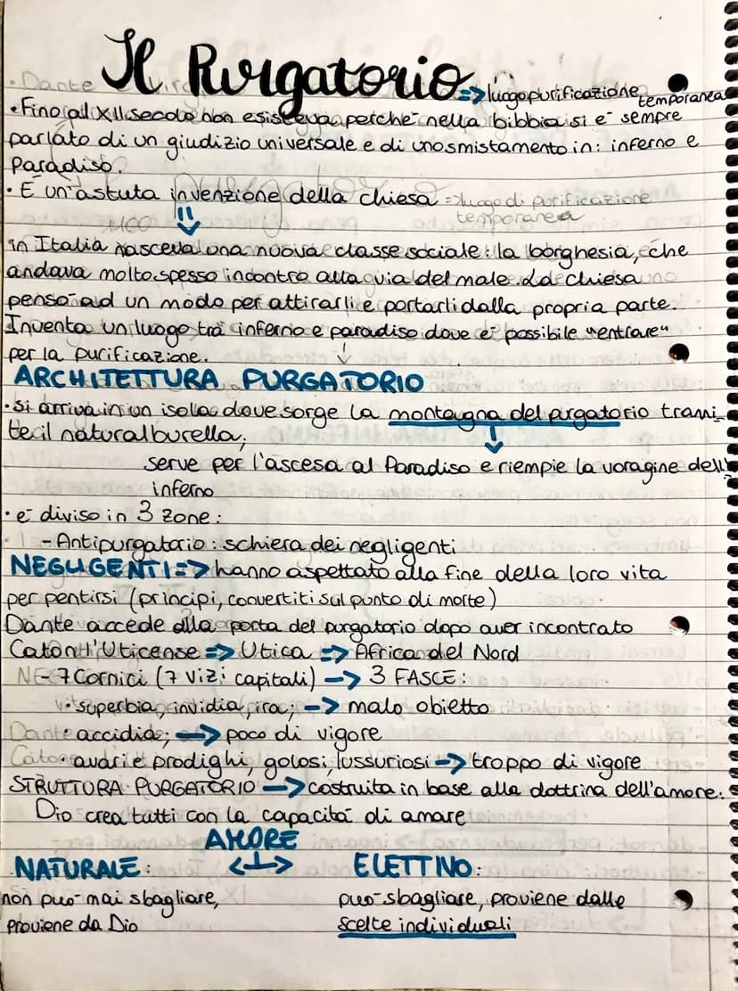 
<p>Il concetto di purgatorio è un'astuta invenzione della chiesa, un gioco di purificazione temporanea che ha avuto origine in Italia nel p