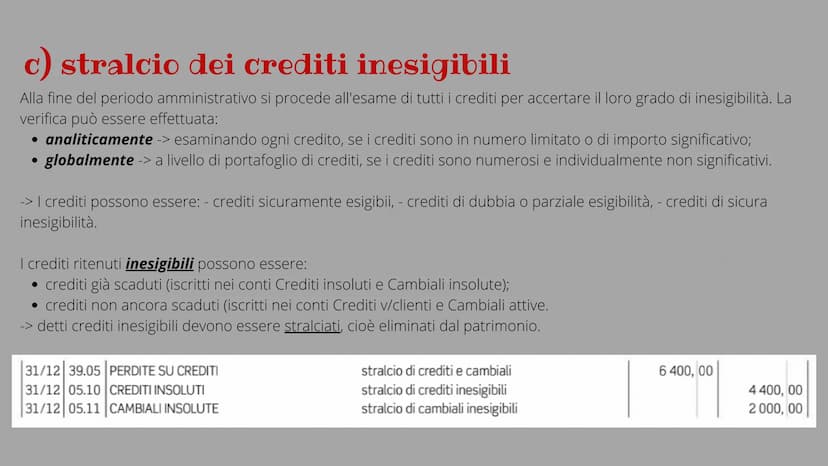 LE SCRITTURE DI ASSESTAMENTO
1
الاسل
Annual financial account 2019
CN
(MRC M-
7
C
AC
0
TAX-
4
5
1
00
6
2
3 Alla fine di ogni periodo amminis