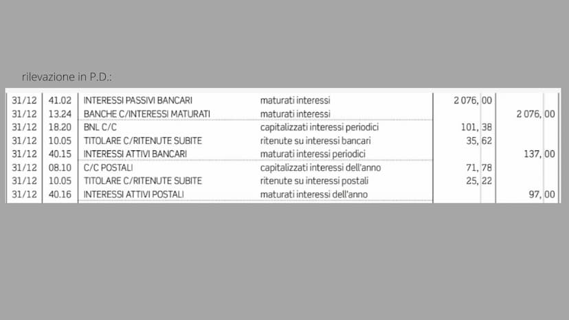 LE SCRITTURE DI ASSESTAMENTO
1
الاسل
Annual financial account 2019
CN
(MRC M-
7
C
AC
0
TAX-
4
5
1
00
6
2
3 Alla fine di ogni periodo amminis