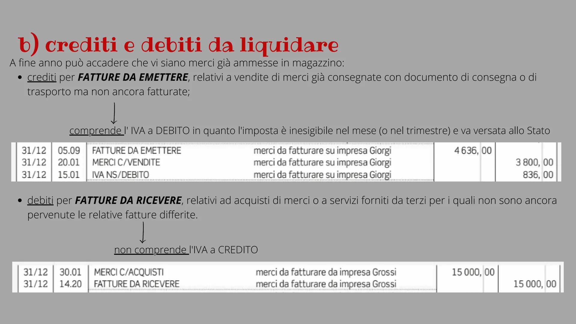 LE SCRITTURE DI ASSESTAMENTO
1
الاسل
Annual financial account 2019
CN
(MRC M-
7
C
AC
0
TAX-
4
5
1
00
6
2
3 Alla fine di ogni periodo amminis