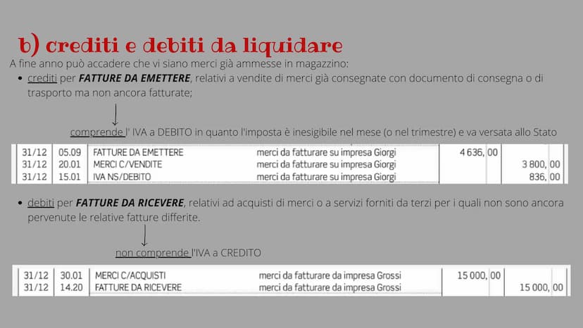 LE SCRITTURE DI ASSESTAMENTO
1
الاسل
Annual financial account 2019
CN
(MRC M-
7
C
AC
0
TAX-
4
5
1
00
6
2
3 Alla fine di ogni periodo amminis
