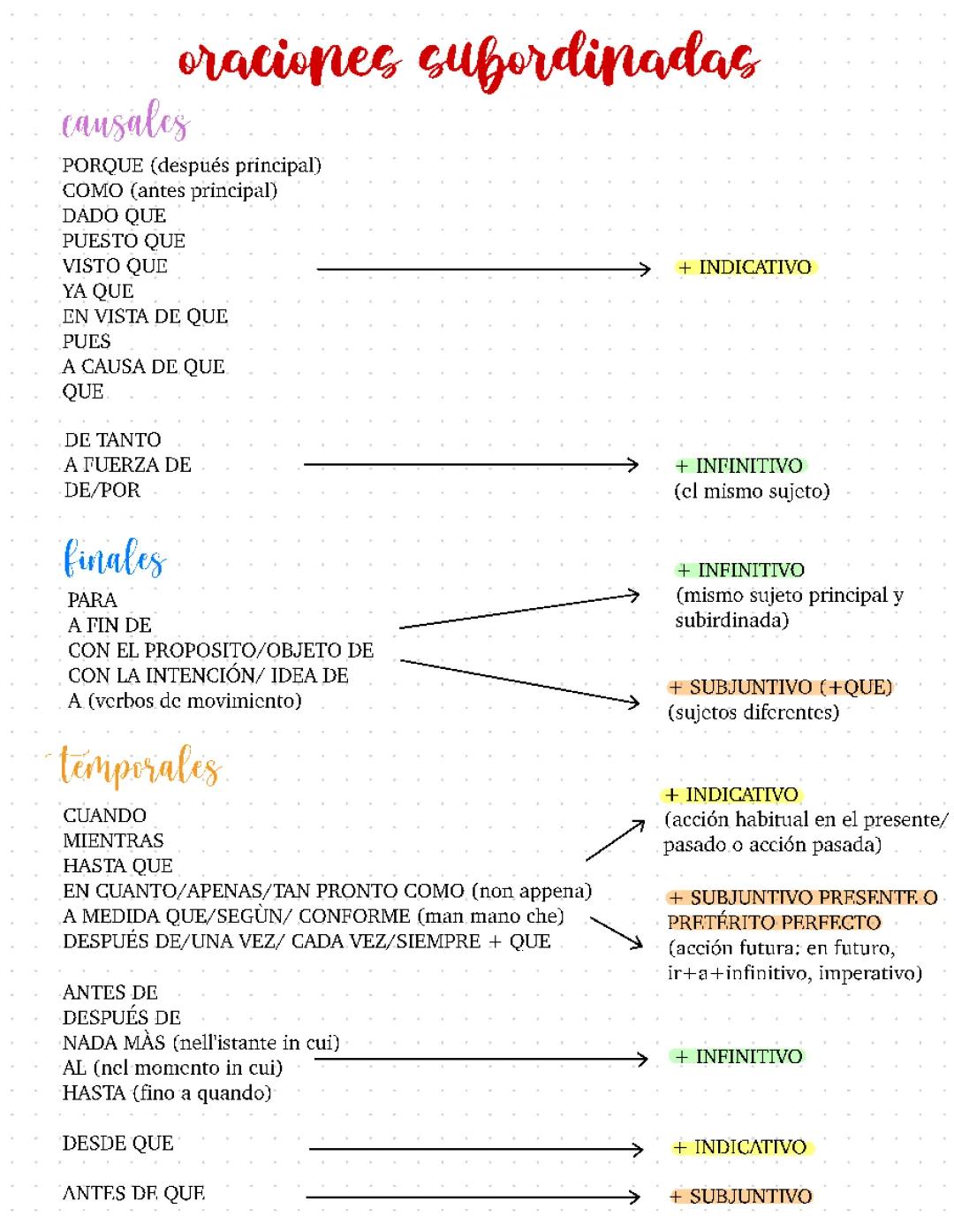 Ejercicios Divertidos: Oraciones Causales, Finales y Más