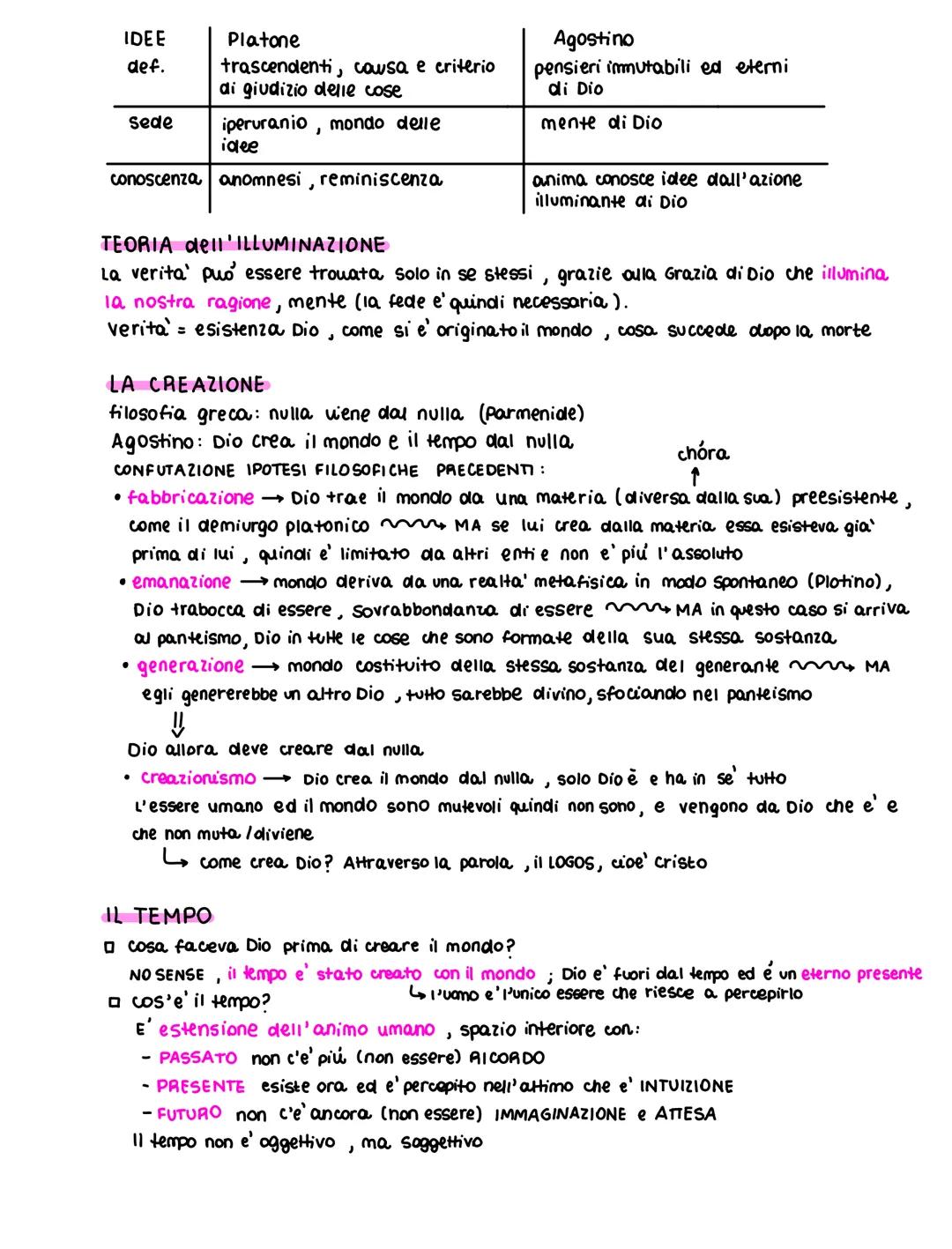 FILOSOFIA PATRISTICA
PERIODIZZAZIONE
Medioevo, III secolo XIV secolo FILOSOFIA CRISTIANA (centralita' fede):
PATRISTICA I~VIII secolo APOLOG