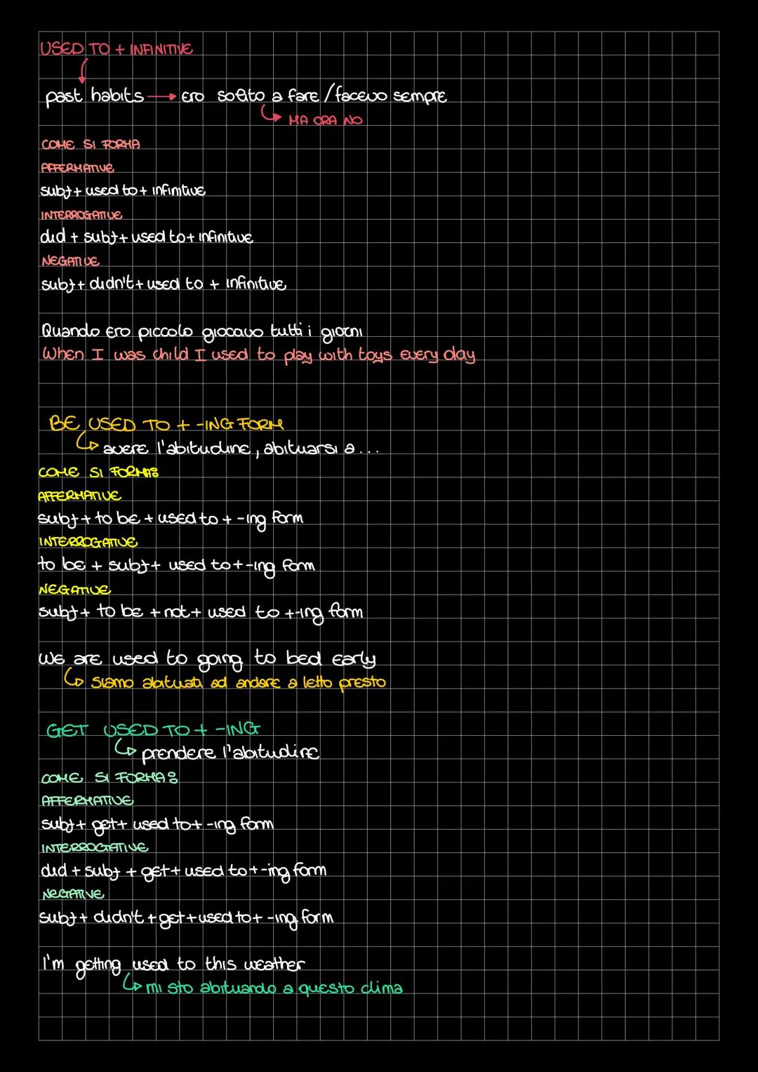 Past simple
si usa per descrivere azioni complute nel passato, quando nella frase c'è un espressione
di tempo che indica un momento del pass