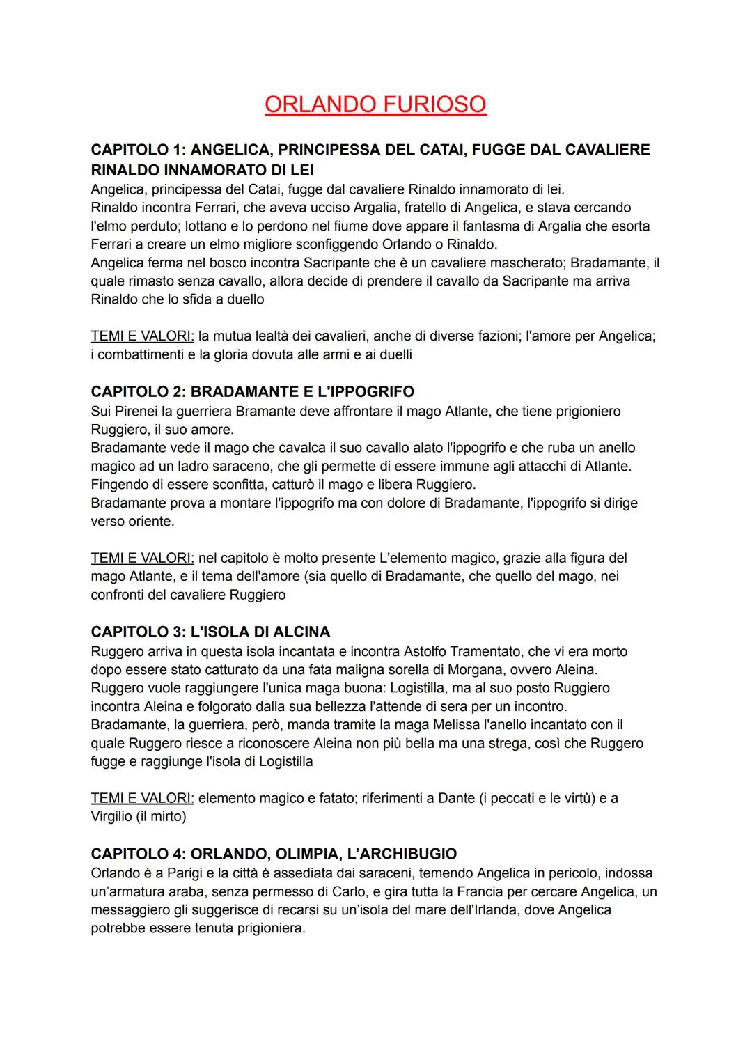 Riassunto capitoli Orlando furioso 