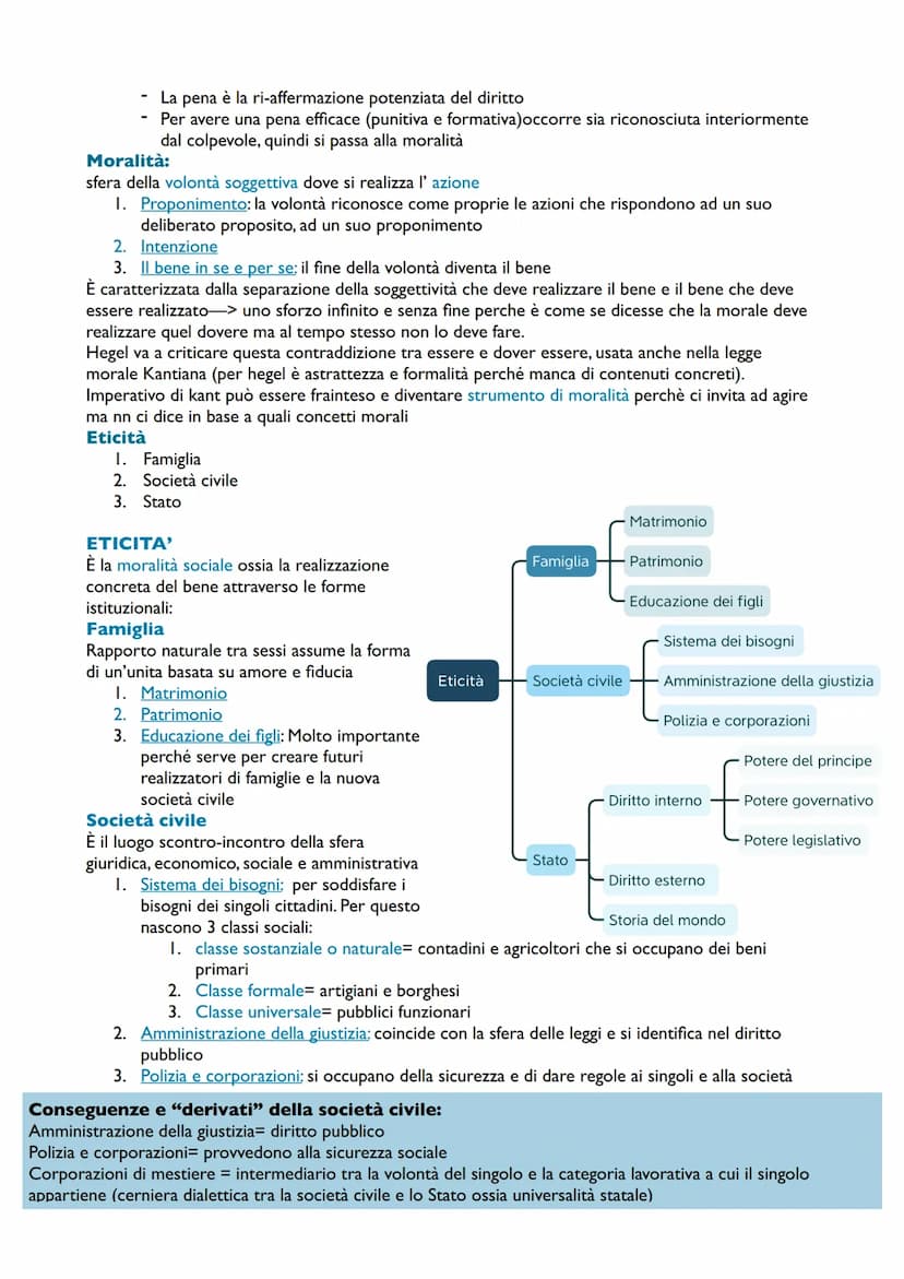Tesi di fondo del sistema
TESI DI FONDO DEL SISTEMA HEGELIANO
I. Risoluzione del finito nell'infinito
2. Identità tra ragione e realtà
3. Fu